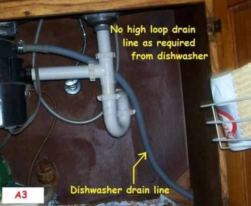 high loop drain line