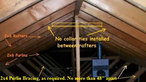 Roof framing issues